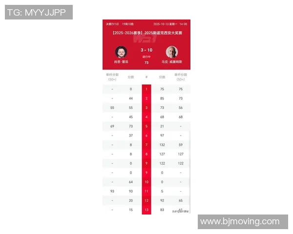 西安网球队在挑战赛积分榜上以52分稳居第一名展现强劲实力